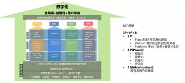 太平鳥 擁抱數字化浪潮，以商品力與智慧零售重塑互聯網零售新格局