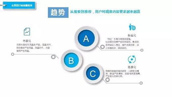 想看透新零售？請先搞懂互聯網與新媒體互聯網零售
